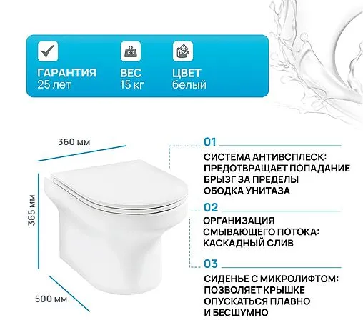 Комплект 6 в 1 Jacob Delafon Elite E21743RU-BL с кнопкой E36496-BL черный матовый