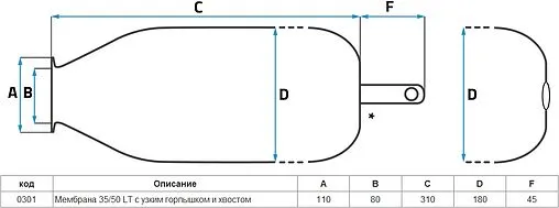 Мембрана для гидроаккумулятора SeFa 35/50 LT-80-110 F0A0301