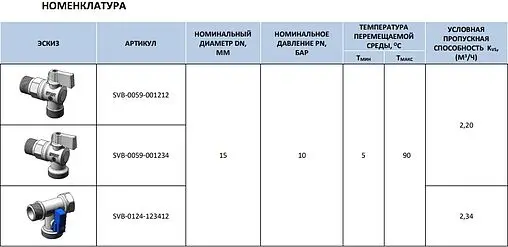 Кран шаровый трехпроходной ½&quot;н x ¾&quot;н x ½&quot;в Stout SVB-0124-123412
