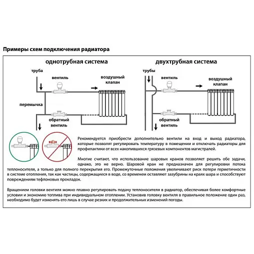Радиатор биметаллический 4 секции Tenrad 500/80 TNRD.BM 58/4