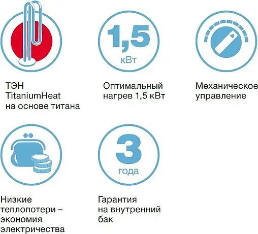 Водонагреватель накопительный электрический Thermex Hit 30 O (pro) 111005