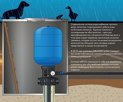 Комплексное решение Джилекс Крот для скважины 140-160/32 50л