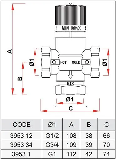 Трехходовой термостатический смесительный клапан 1&quot; +25...+65°С Kvs 3.6 Far Solar FA 3953 1