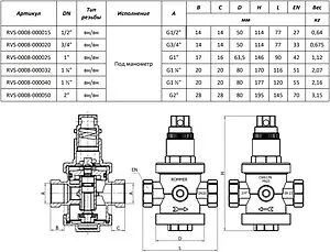 Редуктор давления поршневой ½" Rommer RVS-0008-000015 Редуктор давления поршневой ½" Rommer RVS-0008-000015, 2