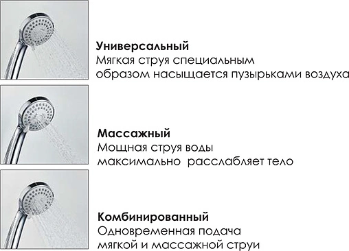 Душевая система со смесителем для ванны Wasserkraft хром A14401