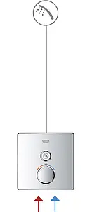 Термостат для 1 потребителя Grohe Grohtherm SmartControl белый/хром 29153LS0, 2