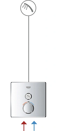 Термостат для 1 потребителя Grohe Grohtherm SmartControl белый/хром 29153LS0