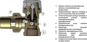 Вентиль терморегулирующий прямой ¾" в/н Comap R809606 Вентиль терморегулирующий прямой ¾" в/н Comap R809606, 3