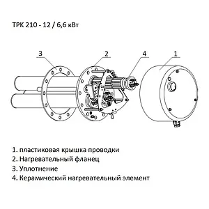 ТЭН фланцевый 6кВт 380В 210/М12х30 Drazice ТРК ТРК210-12/3-6 2110050 ТЭН фланцевый 6кВт 380В 210/М12х30 Drazice ТРК ТРК210-12/3-6 2110050, 2