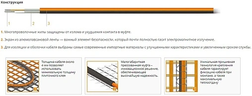 Теплый пол (нагревательный мат) Теплолюкс ProfiMat 2160Вт 12.0м² 100035719000