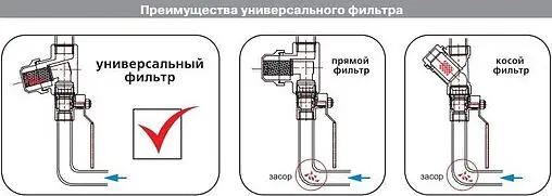 Фильтр универсальный сетчатый 1"в x 1"в Valtec VT.386.N.06 Фильтр универсальный сетчатый 1"в x 1"в Valtec VT.386.N.06