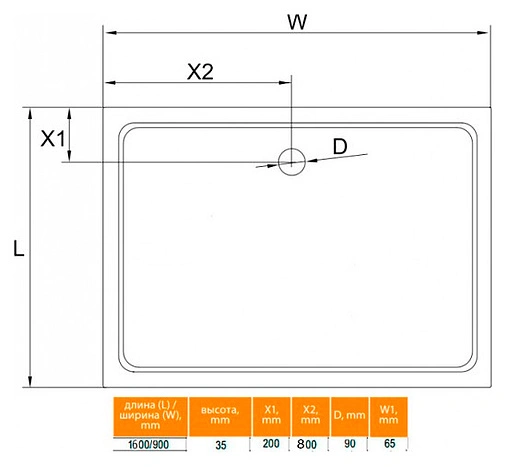 Поддон для душа Cezares SMC AH 160x90 см TRAY-M-AH-160/90-35-W