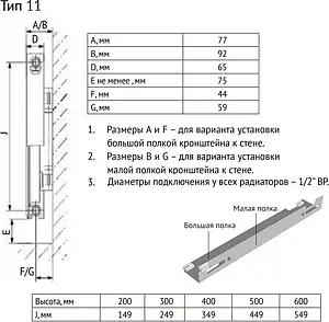Радиатор стальной панельный Uni-Fitt Compact тип 21 500 x 600 мм 911C5060, 2