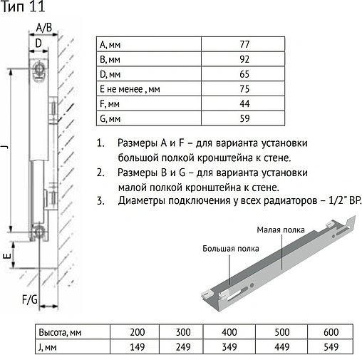 Радиатор стальной панельный Uni-Fitt Compact тип 11 300 x 1300 мм 911C3130