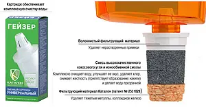 Картридж для фильтра-кувшина Гейзер №501 30500 Картридж для фильтра-кувшина Гейзер №501 30500, 2