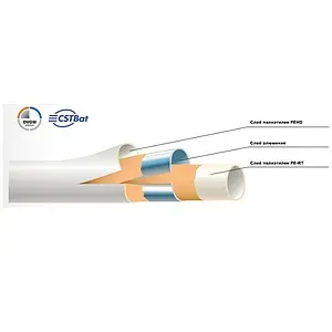 Труба металлопластиковая Comap BetaSKIN 26 x 3.0 мм PE-RT/AL/PE-HD бухта 50м B212005001 Труба металлопластиковая Comap BetaSKIN 26 x 3.0 мм PE-RT/AL/PE-HD бухта 50м B212005001, 3