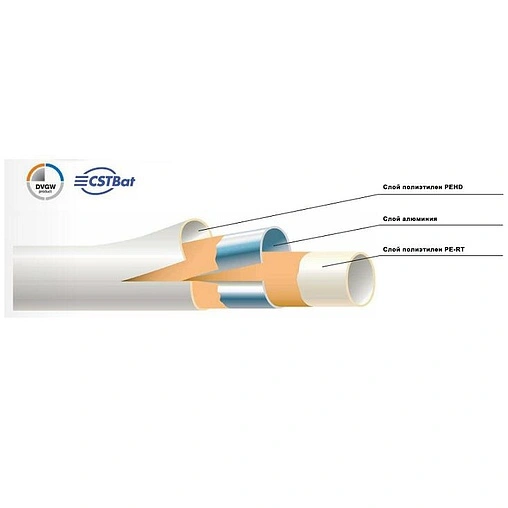 Труба металлопластиковая Comap BetaSKIN 26 x 3.0 мм PE-RT/AL/PE-HD бухта 50м B212005001