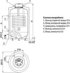 Бойлер косвенного нагрева с возможностью установки ТЭНа Hajdu AQ IND 150SC PRO (32 кВт) 2142114010, 2