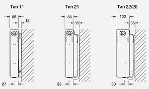 Радиатор стальной панельный Buderus Logatrend K-Profil тип 22 500 x 900 мм 7724105509, 2