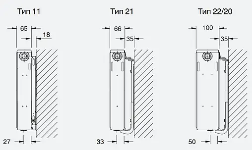 Радиатор стальной панельный Buderus Logatrend K-Profil тип 11 300 x 700 мм 7724102307