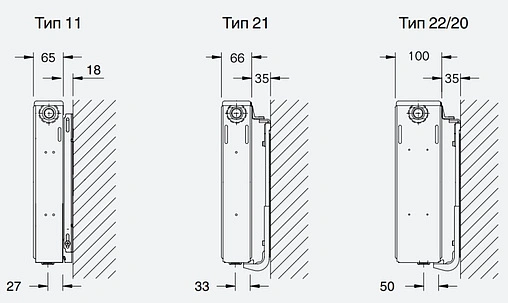 Радиатор стальной панельный Buderus Logatrend K-Profil тип 11 500 x 1200 мм 7724102512