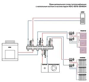 Коллектор распределительный 4 контура 1¼&quot;н x 1&quot;н Rommer RDG-0016-004004, 3