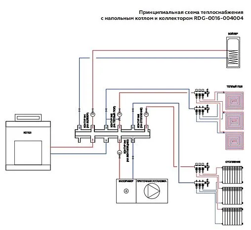 Коллектор распределительный 4 контура 1¼&quot;н x 1&quot;н Rommer RDG-0016-004004