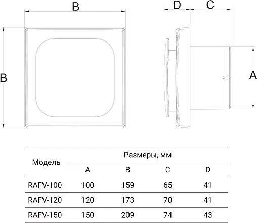 Вентилятор канальный Royal Thermo Virtuoso RAFV 100 T белый