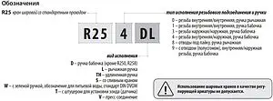Кран шаровый 3"в x 3"в Giacomini R250X010 Кран шаровый 3"в x 3"в Giacomini R250X010, 4