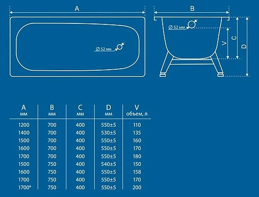 Ванна стальная Reimar 150х70 белая орхидея R-54901