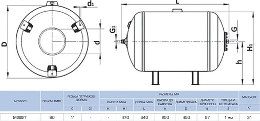 Гидроаккумулятор UNIGB H 80л 10 бар М080ГГ Гидроаккумулятор UNIGB H 80л 10 бар М080ГГ