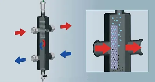 Гидрострелка 8,5 м³/час до 150 кВт 2"нг x 2"нг Far FA 2161 2