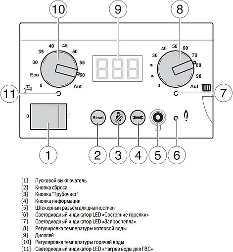 Настенный конденсационный газовый котел одноконтурный турбированный 80кВт Buderus Logamax Plus GB162 85 V2 7736700889 Настенный конденсационный газовый котел одноконтурный турбированный 80кВт Buderus Logamax Plus GB162 85 V2 7736700889