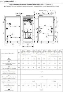 Напольный газовый котел одноконтурный 85кВт ACV Alfa Comfort E 85 v15 04531517 Напольный газовый котел одноконтурный 85кВт ACV Alfa Comfort E 85 v15 04531517, 3