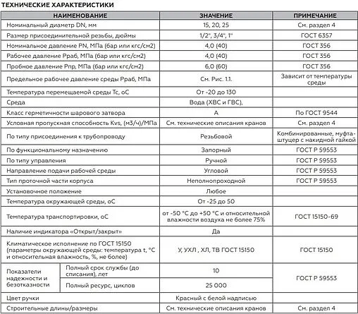 Кран шаровый с американкой угловой 1&quot;в x 1&quot;н Rommer ГОСТ Р 59553-2021 RBV-0006-2610225