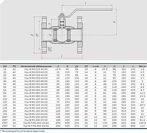 Кран шаровый фланцевый Ду50 Ру40 Also КШ.Ф.RS.050.40-02, 2