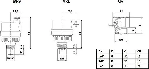 Воздухоотводчик автоматический ½&quot;н WATTS Microvent MKV15R/N 10004984