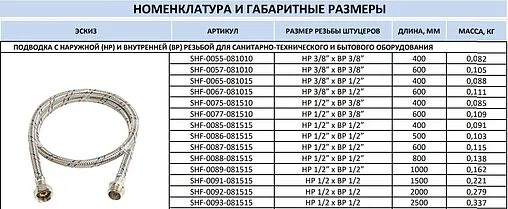 Гибкая подводка Stout 0.6м x ½"в x ½"н SHF-0087-081515