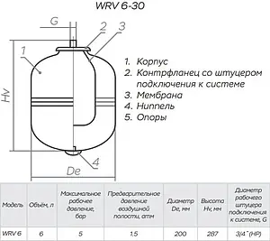 Расширительный бак Impero WRV6-P 6л 5 бар, 2