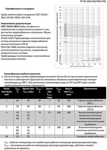 Труба сшитый полиэтилен VARMEGA 16 x 2.0 мм PE-Xa EVOH бухта 200м VM30701