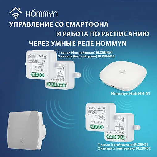 Вентилятор вытяжной Electrolux GLASS EAFG-150 grey серый