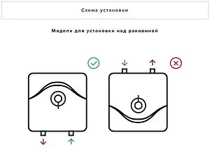 Водонагреватель накопительный электрический Ariston ABS BLU EVO RS 30 3100613 Водонагреватель накопительный электрический Ariston ABS BLU EVO RS 30 3100613, 4
