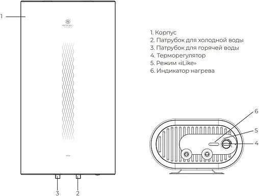 Водонагреватель накопительный электрический Royal Clima RWH-VT30-FE