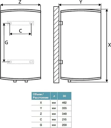 Водонагреватель накопительный электрический Thermex Fusion 30 V 151062