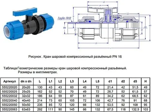Кран шаровый с американкой для пнд трубы 25мм x 25мм ТПК-Аква 555220025
