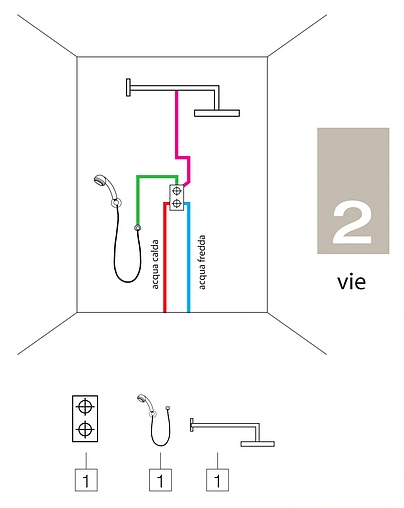 Смеситель для ванны скрытого монтажа Bossini Liberty хром Z001202.030