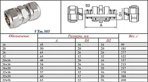 Муфта компрессионная редукционная 32мм x 16мм Valtec VTm.303.N.003216 Муфта компрессионная редукционная 32мм x 16мм Valtec VTm.303.N.003216, 2
