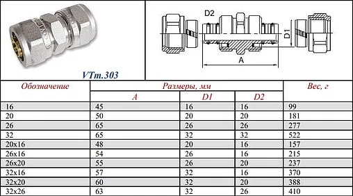 Муфта компрессионная редукционная 32мм x 16мм Valtec VTm.303.N.003216