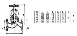 Вентиль запорно-регулирующий фланцевый Ду50 Ру25 Ci 15кч16нж 06.05.0000500, 2