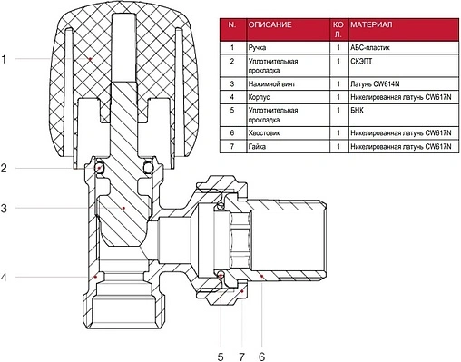 Вентиль регулирующий угловой ½&quot;к x ½&quot;н Itap 3950012
